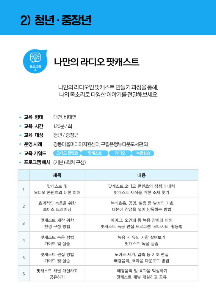 청년 및 중장년을 대상으로 하는 '나만의 라디오 팟캐스트' 프로그램의 정보 포스터. 프로그램은 나만의 라디오인 팟캐스트 만들기 과정을 통해, 다양한 이야기를 전달하는 교육으로 진행됩니다.