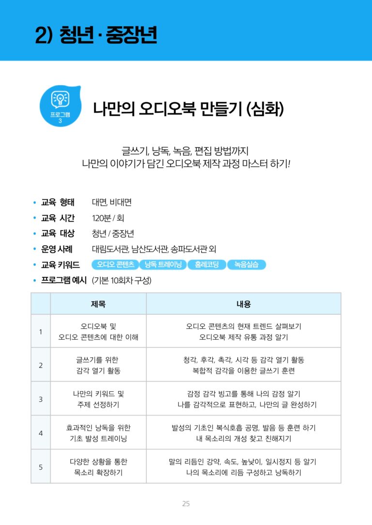 청년 중장년 을 대상으로 하는 '나만의 오디오북 만들기 심화' 문화예술 교육 프로그램의 정보 포스터. 이 프로그램은 글쓰기, 낭독, 녹음, 편집 방법까지 나만의 이야기가 담긴 오디오북 제작 과정 마스터 하기 교육으로 진행됩니다.