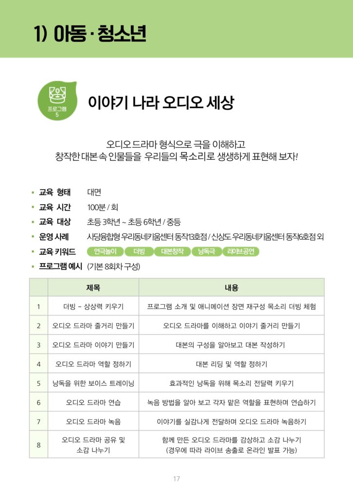 아동 및 청소년을 대상으로 하는 '이야기 나라 오디오 세상' 문화예술교육 프로그램의 정보 포스터. 이 프로그램은 오디오 드라마 형식으로 극을 이해하고, 창작한 대본 속 인물들을 우리들의 목소리로 생생하게 표현하는 교육으로 진행됩니다.