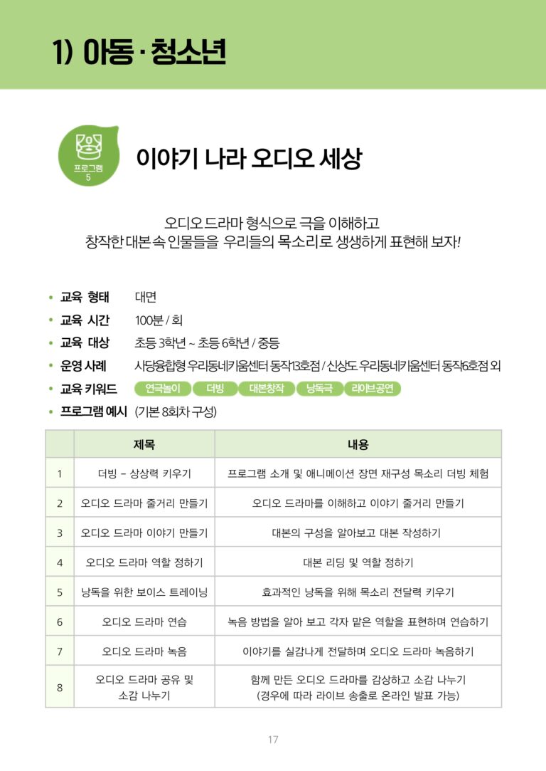 아동 청소년 대상으로 하는 '이야기 나라 오디오 세상' 문화예술 교육 프로그램의 정보 포스터. 이 프로그램은 오디오 드라마 형식으로 극을 이해하고, 창작한 대본 속 인물들을 우리들의 목소리로 생생하게 표현하는 교육으로 진행됩니다.